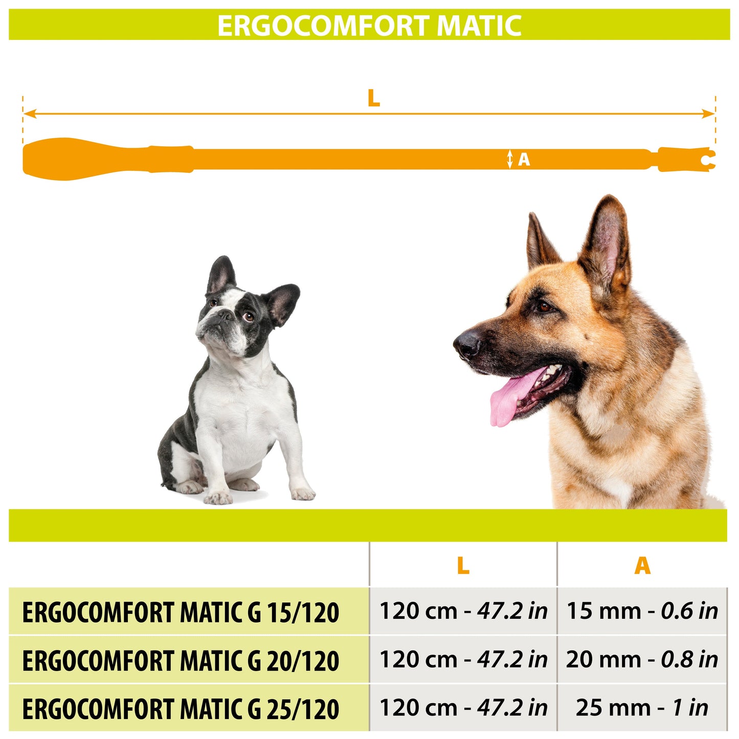 ERGOFLUO MATIC G